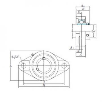 Bearing housed units UCFL201-8 KOYO