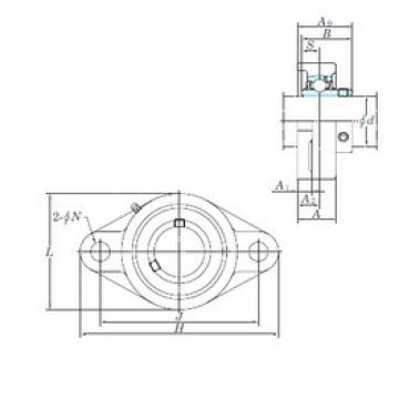 Bearing housed units UCFL201-8E KOYO