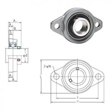 Bearing housed units UFL000 FYH