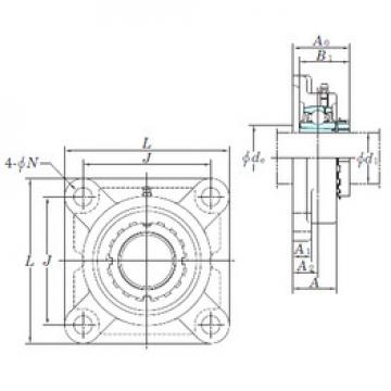 Bearing housed units UKF205 KOYO