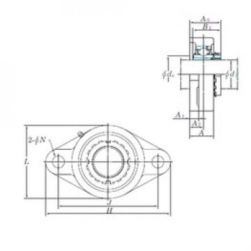 Bearing housed units UKFL205 KOYO