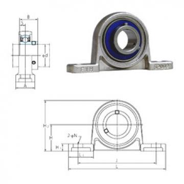 Bearing housed units USP001S6 FYH