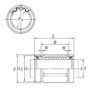 linear bearing shaft SDE10 KOYO