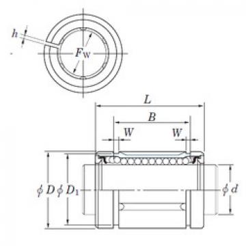 linear bearing shaft SDE10AJ KOYO