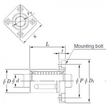 linear bearing shaft SDMK20 KOYO