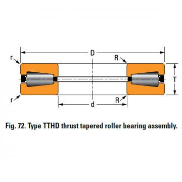 TTHD THRUST ROLLER BEARINGS T1011