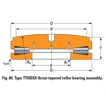 SCREWDOWN BEARINGS – TYPES TTHDSX/SV AND TTHDFLSX/SV T811FSA-T811SB