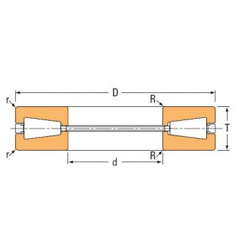 TTVS TTSP TTC TTCS TTCL  thrust BEARINGS F-3090-A Pin