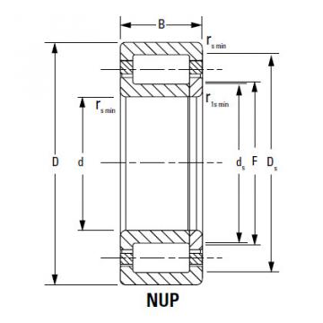 CYLINDRICAL BEARINGS ONE-ROW METRIC ISO SERIES NU1072MA