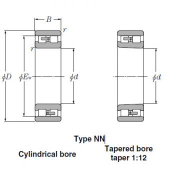 Bearings Multi-Row Cylindrical  Roller  Bearings  NN4940 