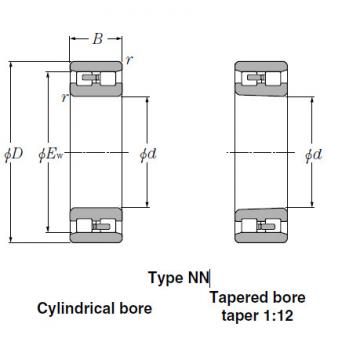 Bearings Multi-Row Tapered  Roller  Bearings  NN3020K 