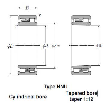 Bearings Multi-Row Cylindrical  Roller  Bearings  NN3028 