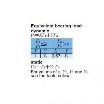 Spherical Roller Bearings JAPAN 22222B