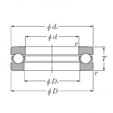 Thrust Bearings Assembly 29232