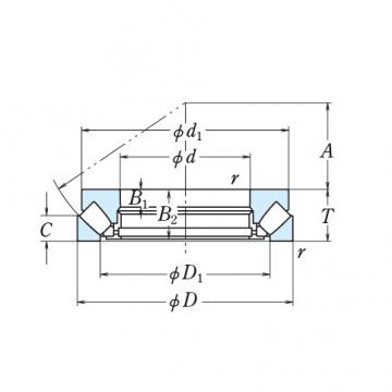 SPHERICAL THRUST BEARINGS 29368