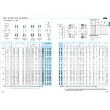 Bearing 6212 single row deep groove ball, 60-110-22 mm (choose type, tier, pack)