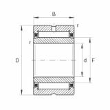 needle roller bearing sleeve NKI10/20 INA