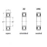 Bearing catalog 61901ZZ CRAFT