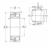 Spherical Roller Bearings 239/560CAE4 NSK