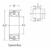 Spherical Roller Bearings 239/600CAKE4 NSK