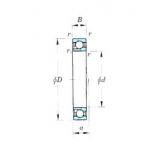 Angular Contact Ball Bearings 7914CPA KOYO