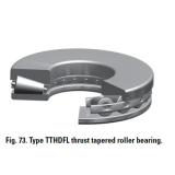 TTHDFL thrust tapered roller bearing T11000