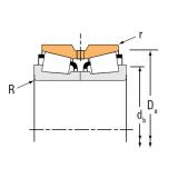 TNA Series Tapered Roller Bearings double-row NA231400 232026D