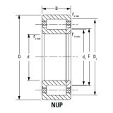 CYLINDRICAL BEARINGS ONE-ROW METRIC ISO SERIES NJ2328EMA