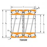 four-row tapered roller Bearings ee161403d 161900