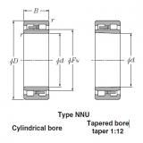 Bearings Multi-Row Cylindrical  Roller  Bearings  NN3032 